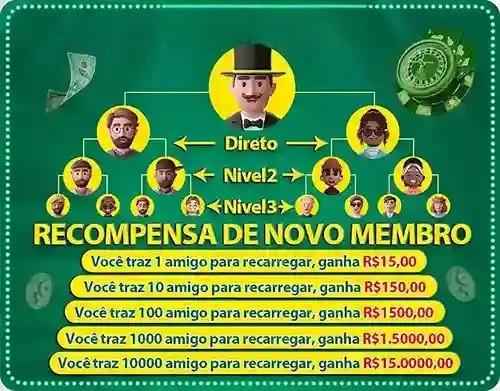 7700bet